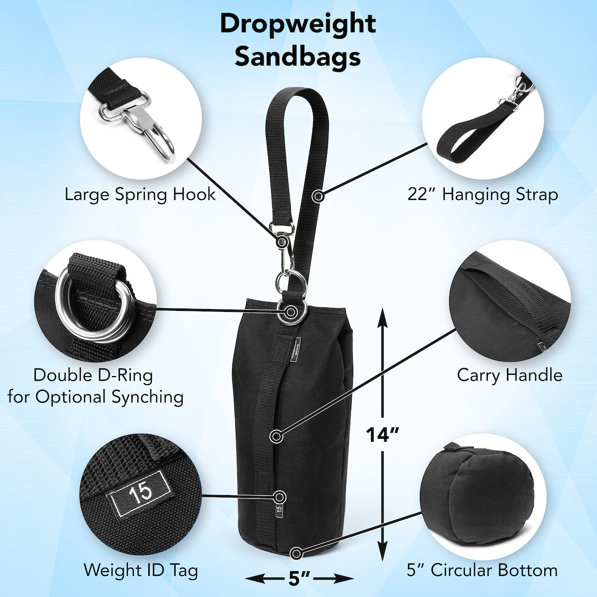 Black sandbag with features labeled on a blue background